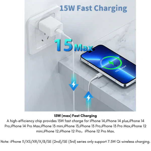 Chargeur Sans Fil MagSafe 3 en 1 WiWU 15W
