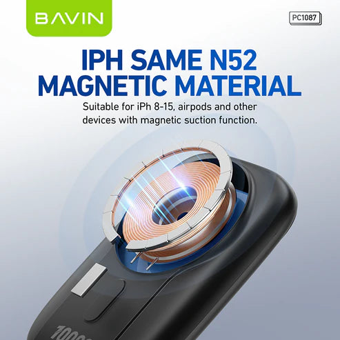 BAVIN Power Bank MagSafe 22.5W 10000mAh avec Câbles Type-C + Lightning