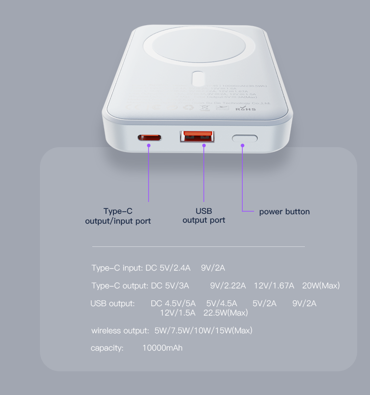 YESIDO YP45 – Power Bank Batterie MagSafe 22.5W 10000mAh