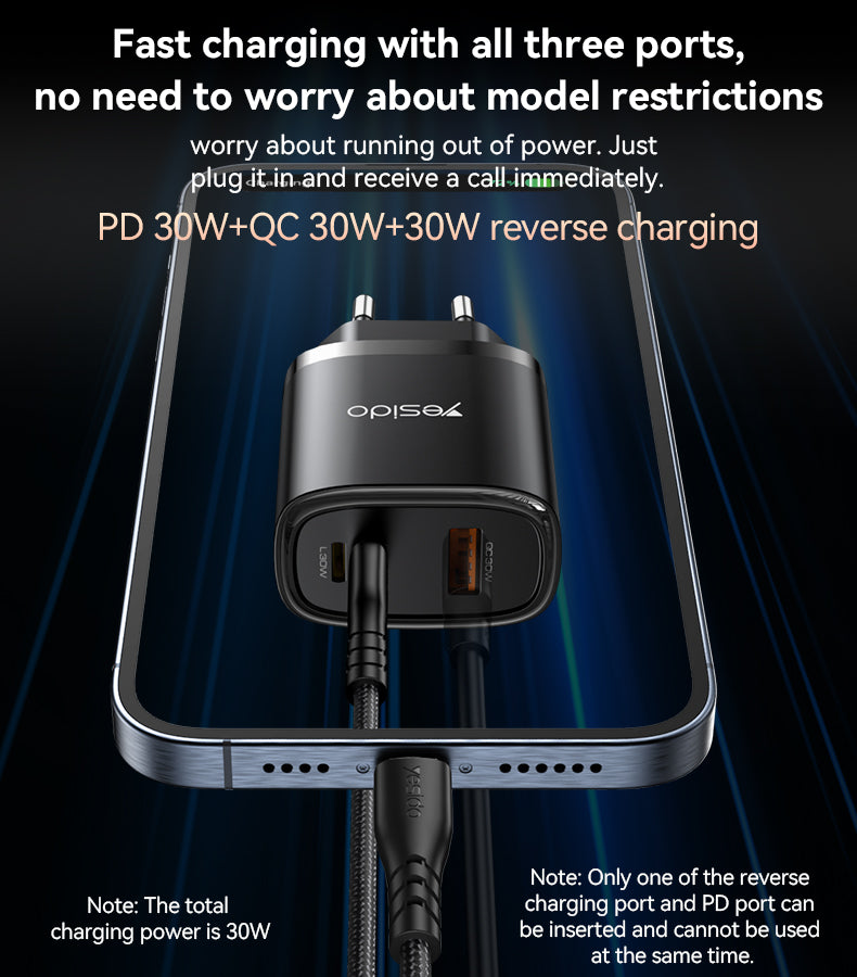 adaptateur mural yesido avec ports usb et type-c