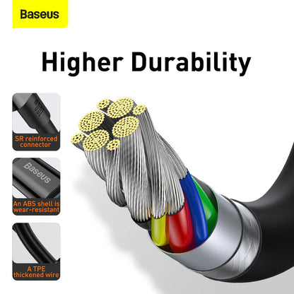 Câble Baseus Type-C vers Type-C 100W PD Fast Charging