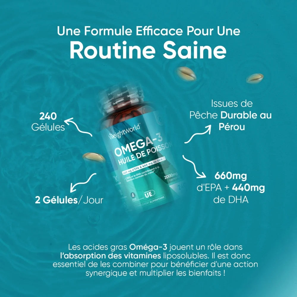 Oméga-3 Huile de Poisson en capsules molles
