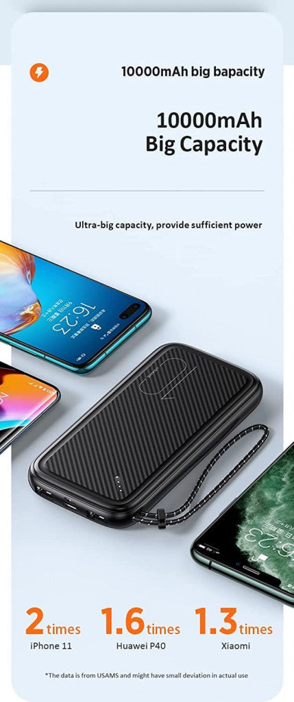 Power Bank USAMS US-CD150 10000mAh
