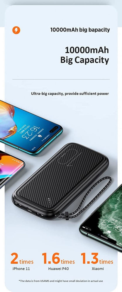 Power Bank USAMS US-CD150 10000mAh