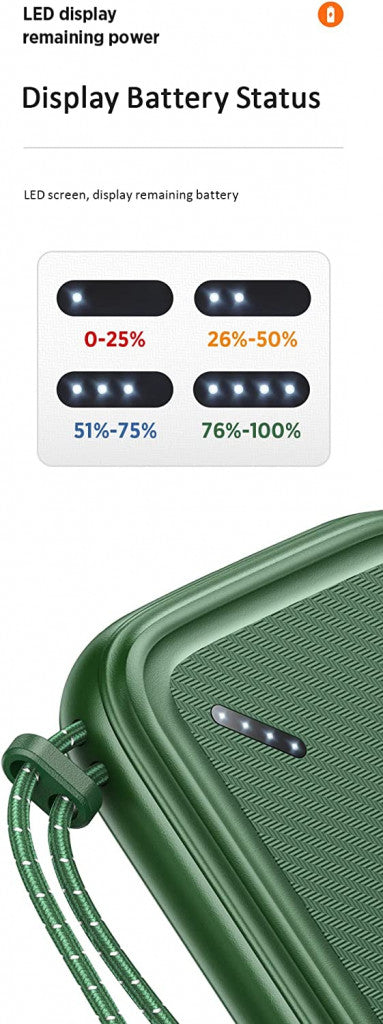 Power Bank USAMS US-CD150 10000mAh