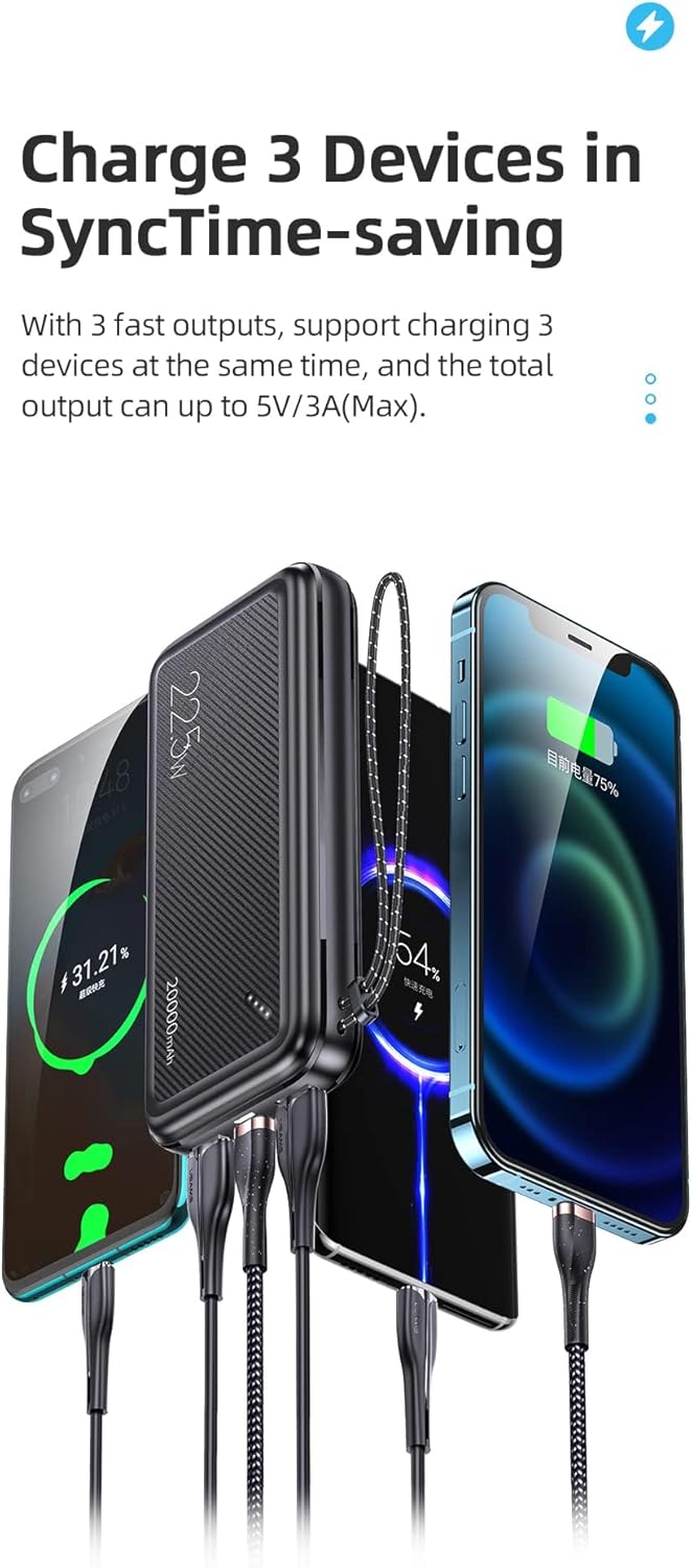 Power Bank USAMS US-CD168 20000mAh - 22.5W