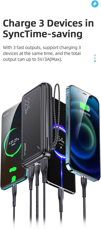 Power Bank USAMS US-CD168 20000mAh - 22.5W