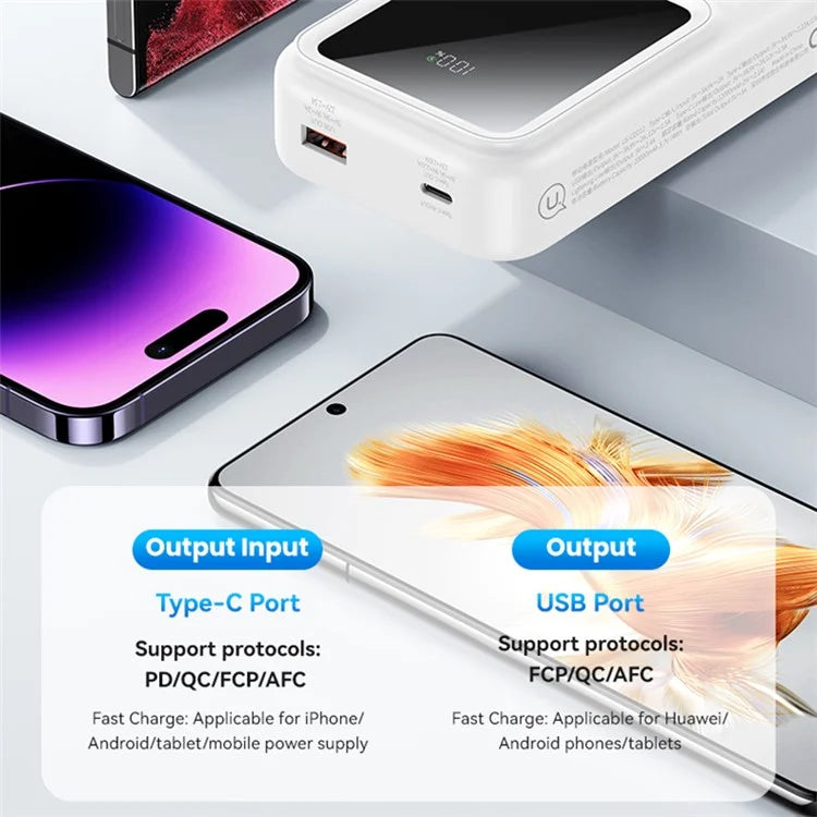 Power Bank USAMS 30000mAh - 20W Fast