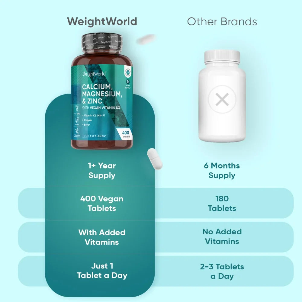 Calcium, Magnésium, Zinc + Vitamine D3