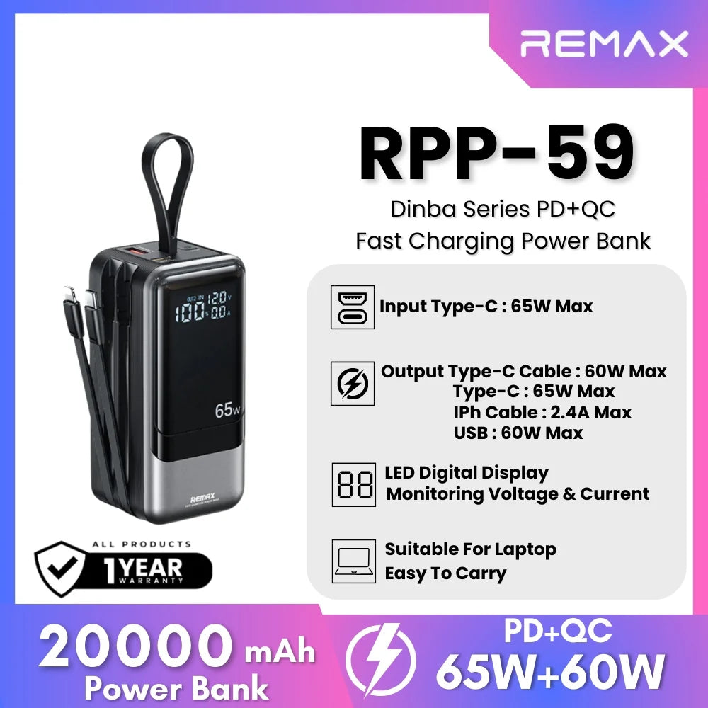 Power Bank REMAX 20000mAh 65W avec Câbles Integrés